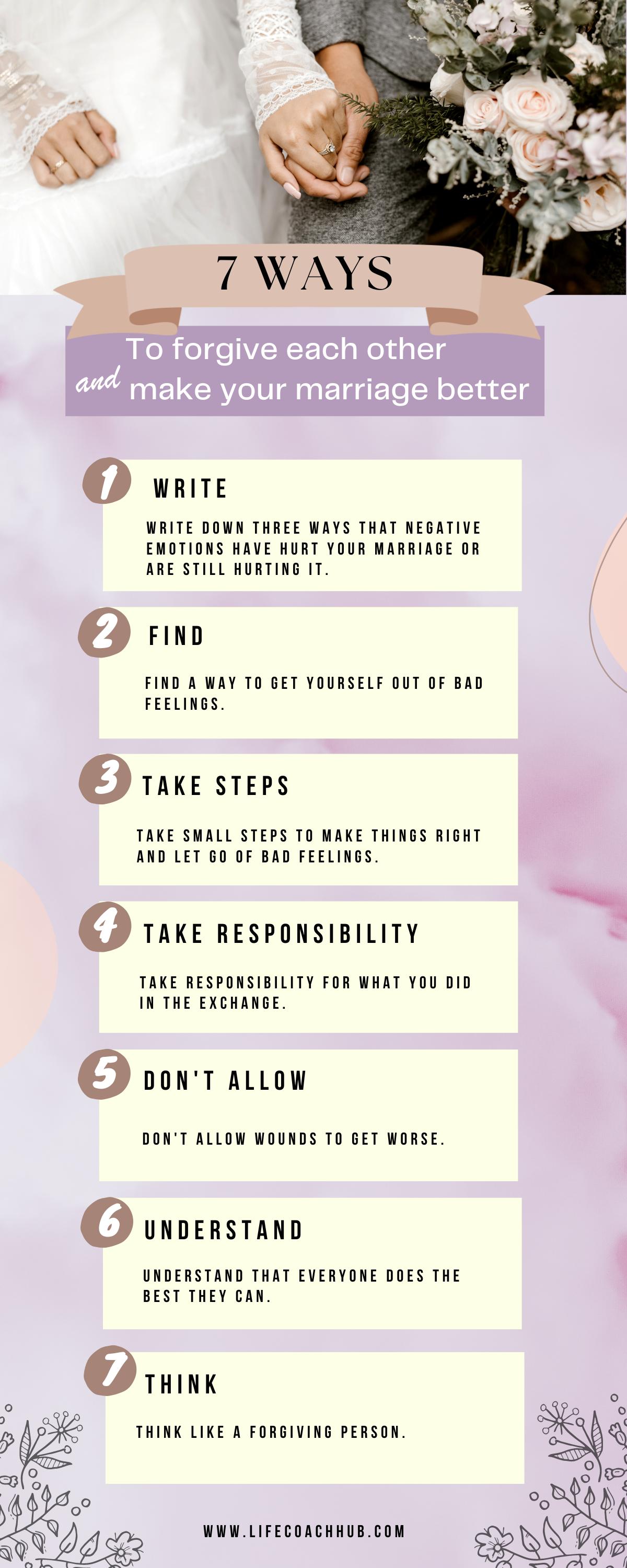 7 ways to forgive each other and make your marriage better